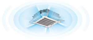 360&deg;Air Flow Panel